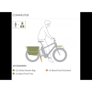 Benno Boost Commuter utstyrspakke