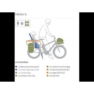 Benno Boost Family A